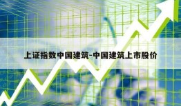 上证指数中国建筑-中国建筑上市股价